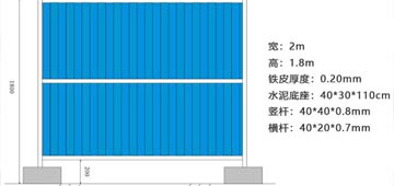 行业动态